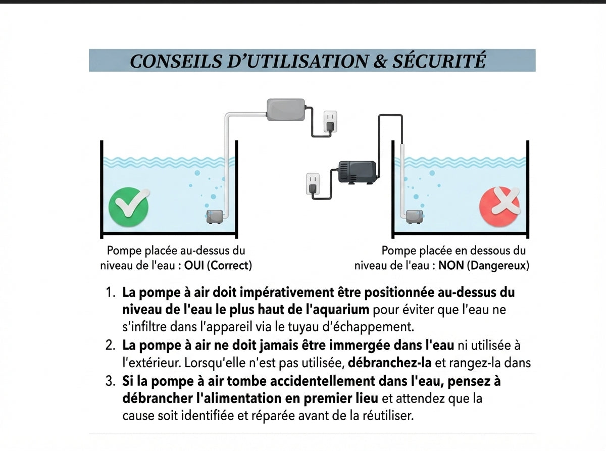 Pompe à Air Silencieuse pour Aquarium – Modèle 5W (Simple/Double Sortie & Kit Complet)