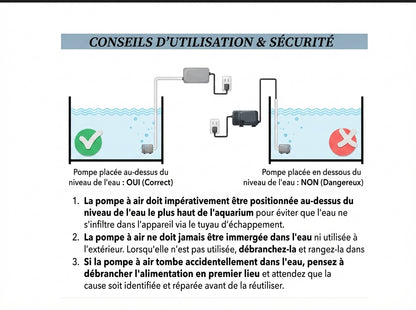 Pompe à Air Silencieuse pour Aquarium – Modèle 5W (Simple/Double Sortie & Kit Complet)