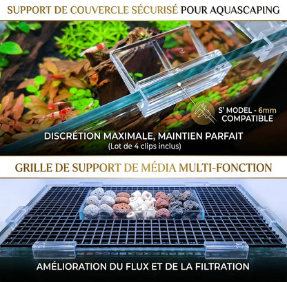 Supports Acrylique pour Couvercle en Verre — Modèle Transparent