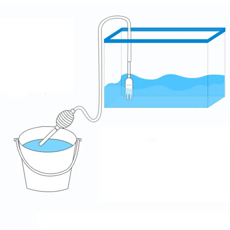 Siphon Aspirateur de Fond pour Aquarium (1,4 m) — Vidange & Nettoyage Semi-Automatique